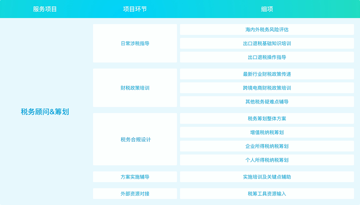 (图1)