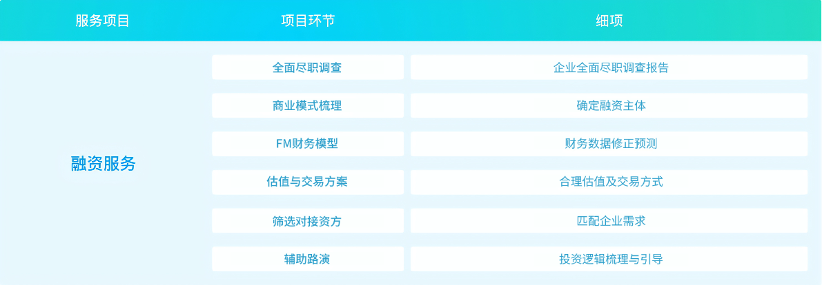 (图1)